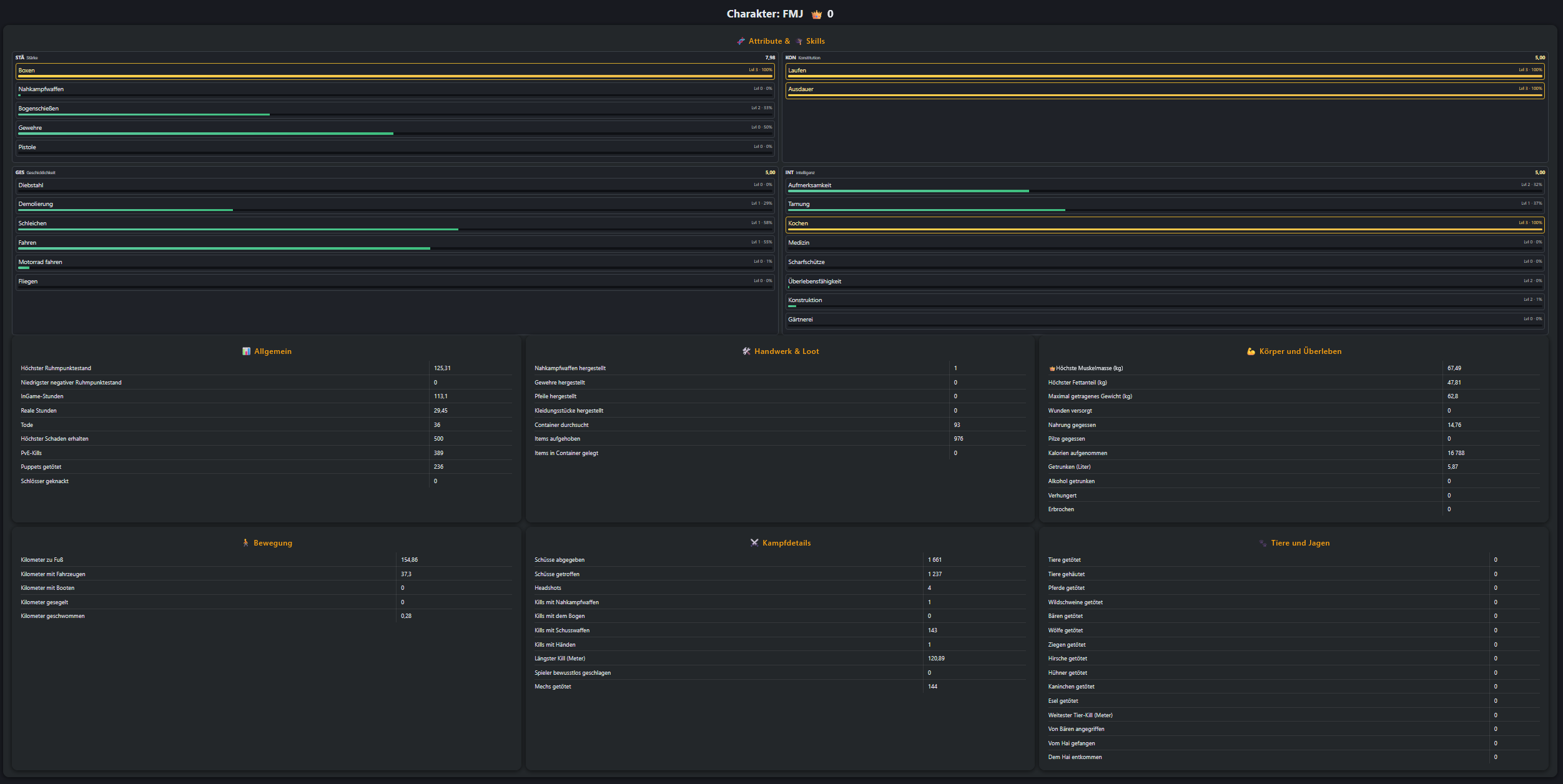 Dashboard Screenshot 9 von 12